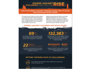 Crimes Against Children Are On the Rise