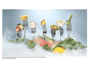 Consumer Reports: Keeping Our Food Safe
